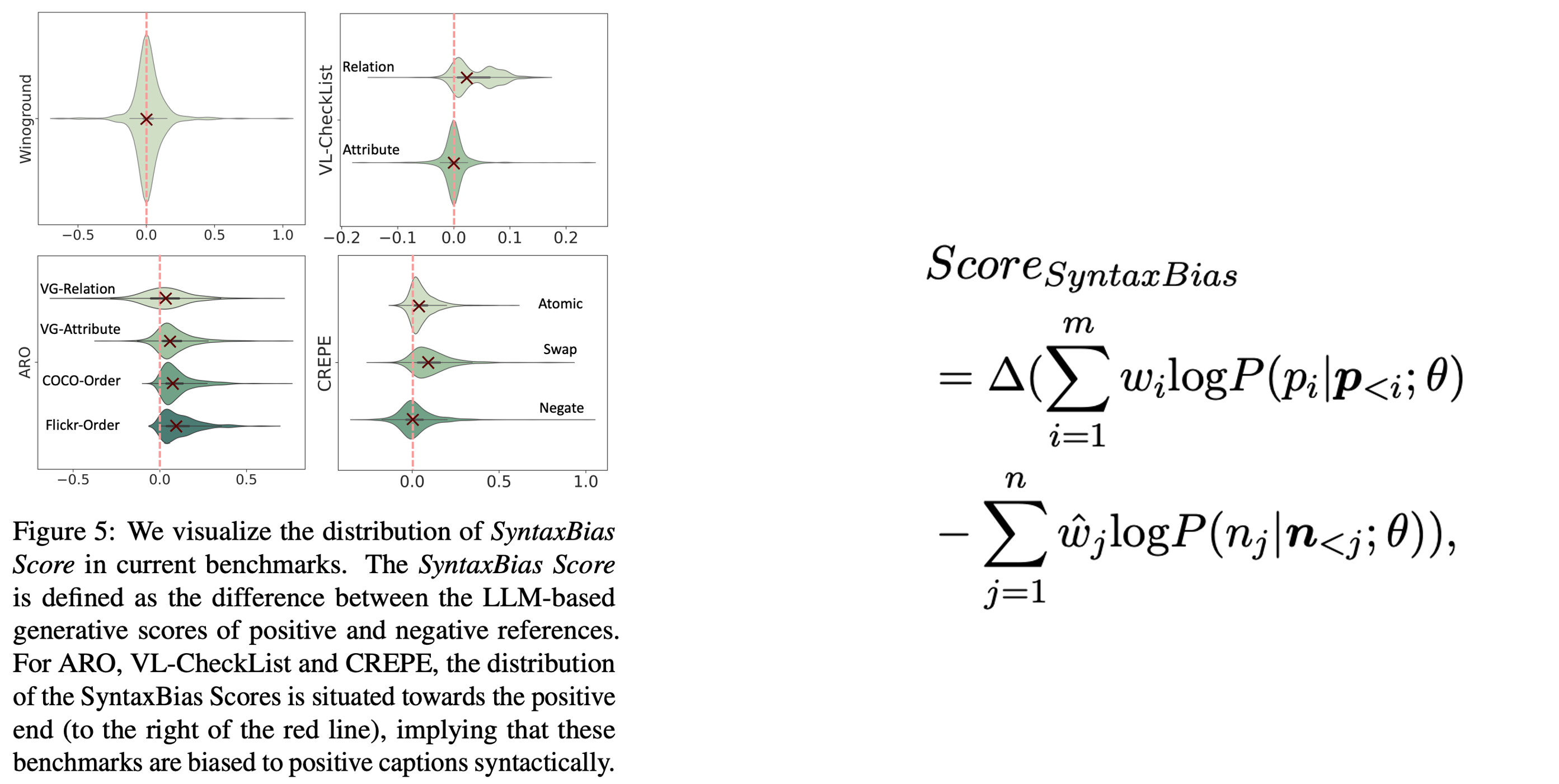 fig3